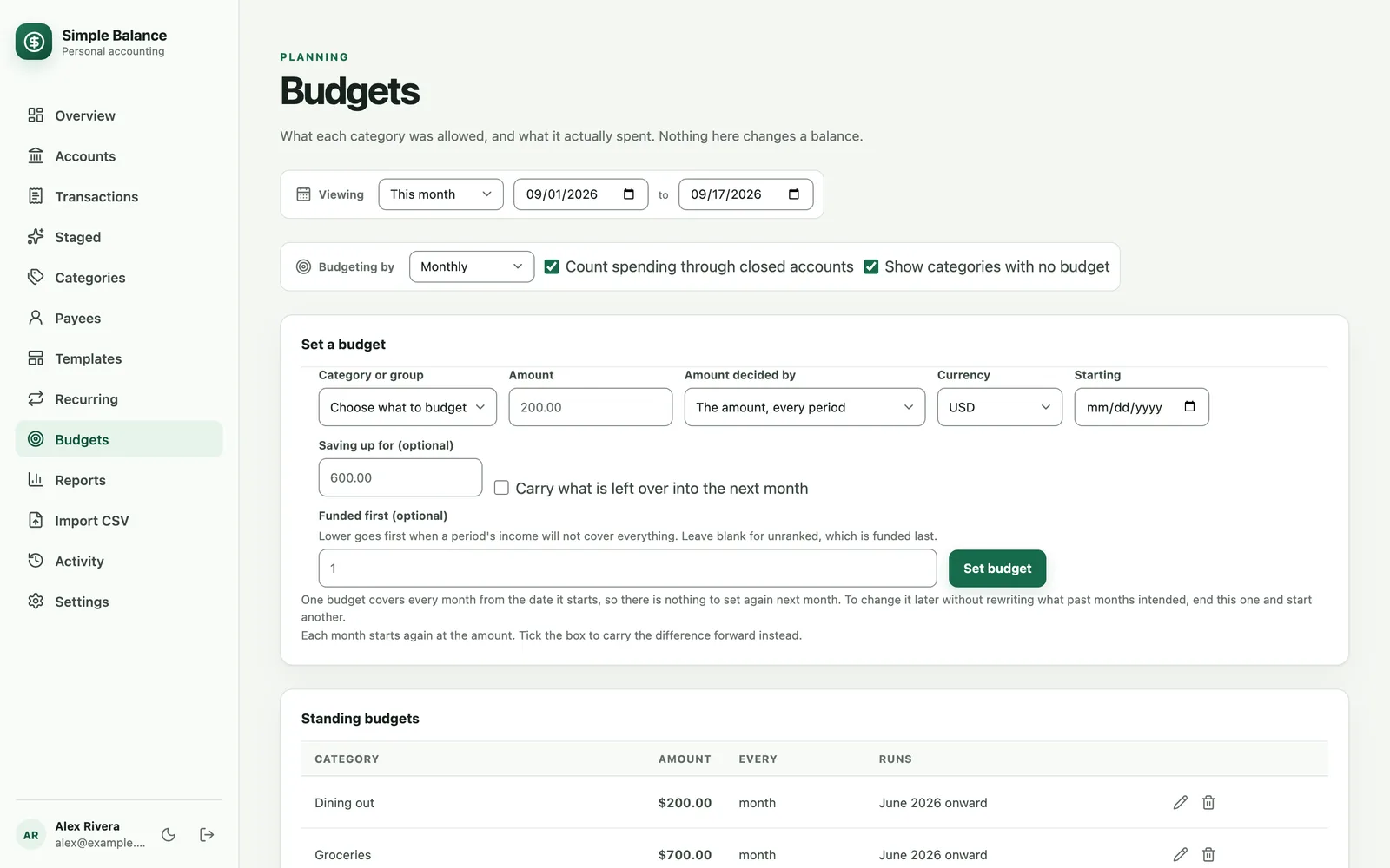 The budgets page, showing each category's assigned amount against what was actually spent, with the remainder carried from the previous period.