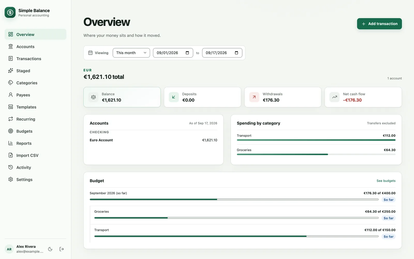 The Simple Balance overview: balance, deposits, withdrawals and net cash flow for the month, then accounts and spending by category, reported separately for each currency the ledger holds.